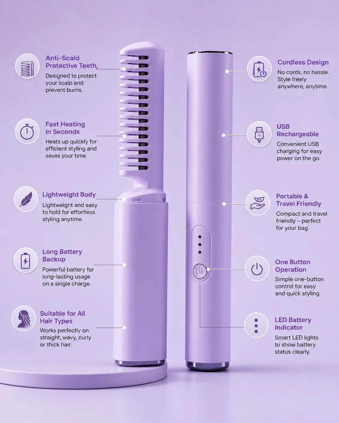 Rechargeable Mini Hair Straightener